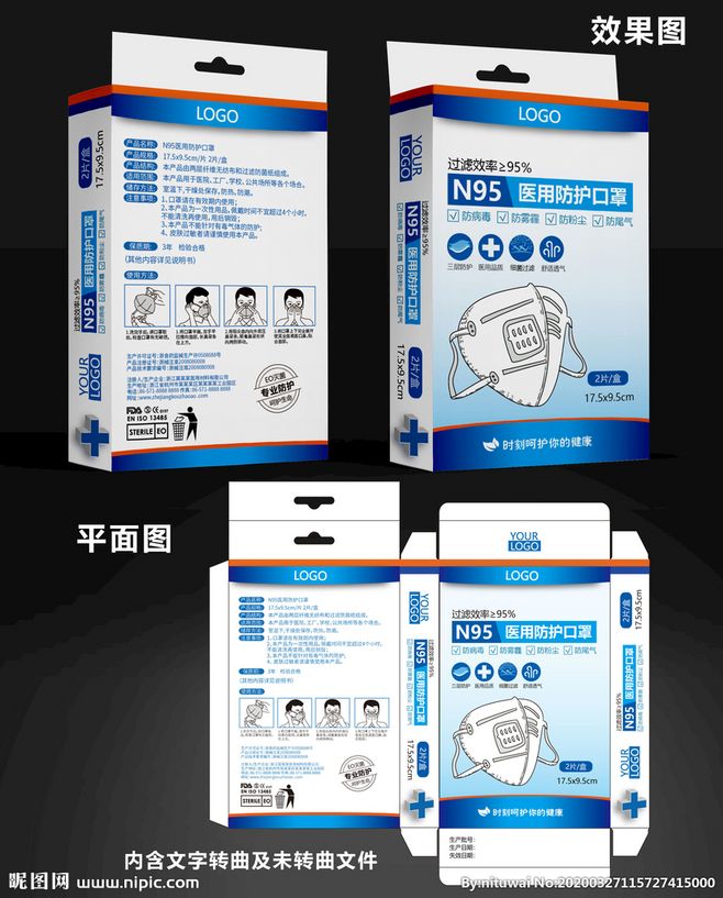 N95口罩包裝設計與AI技術在醫(yī)療包裝中的應用