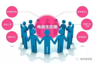 個(gè)人互聯(lián)網(wǎng)服務(wù)項(xiàng)目大全與深度解析 從創(chuàng)意到盈利的實(shí)戰(zhàn)指南