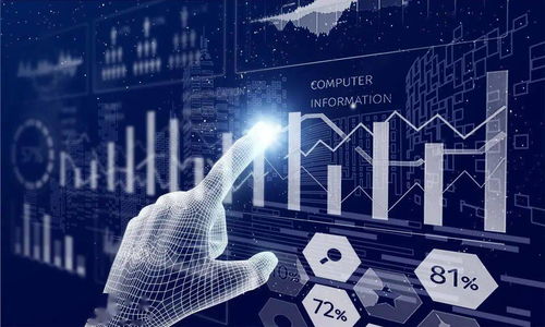 金融科技賦能支付變革 電銀信息專注第三方支付，以互聯(lián)網(wǎng)服務(wù)推動(dòng)資金處理體系新升級(jí)