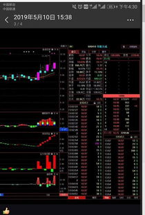 芯片股再上攻，明日或迎大分歧；康得新與康美藥業成“難兄難弟”，網絡與信息安全軟件開發前景廣闊